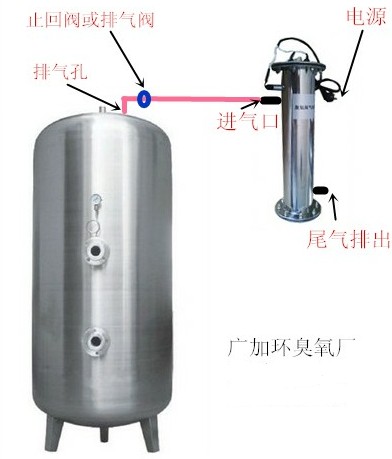 尾气处理器连接图.jpg